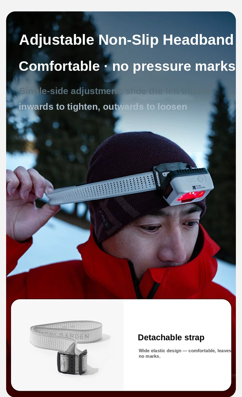 Adjustable non-slip headband