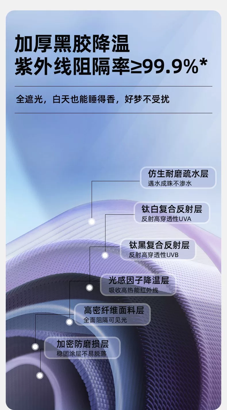 O1CN017LRdTG2IaNIM4nM67 2218698919302
