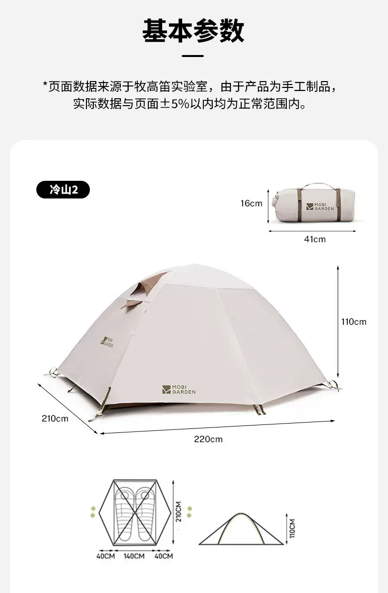 尺寸与配件清单