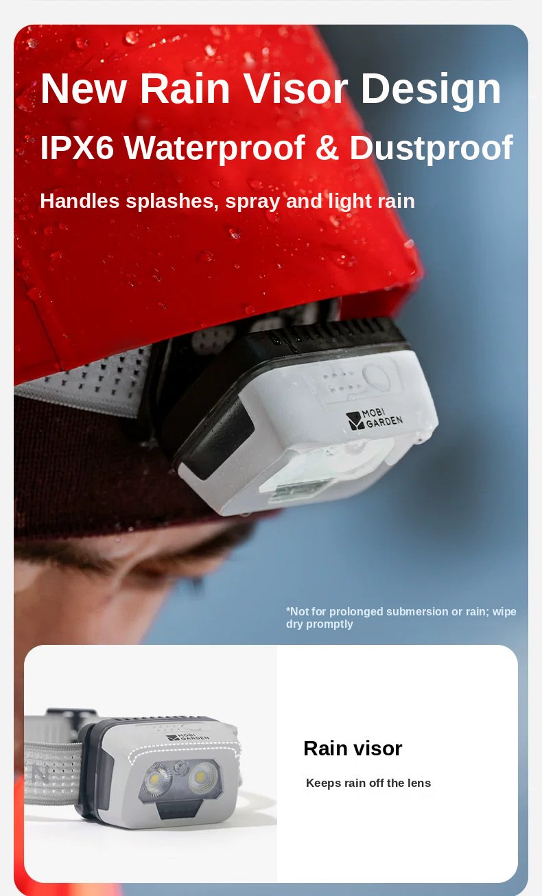 Rain visor, IPX6 waterproof and dustproof