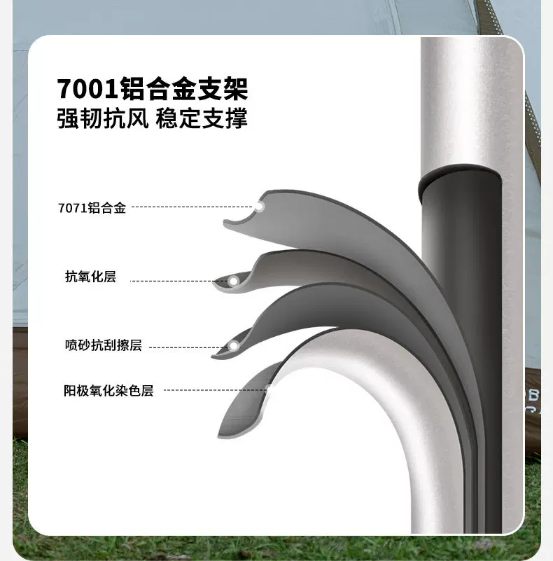 7001 铝合金交叉杆与搭建