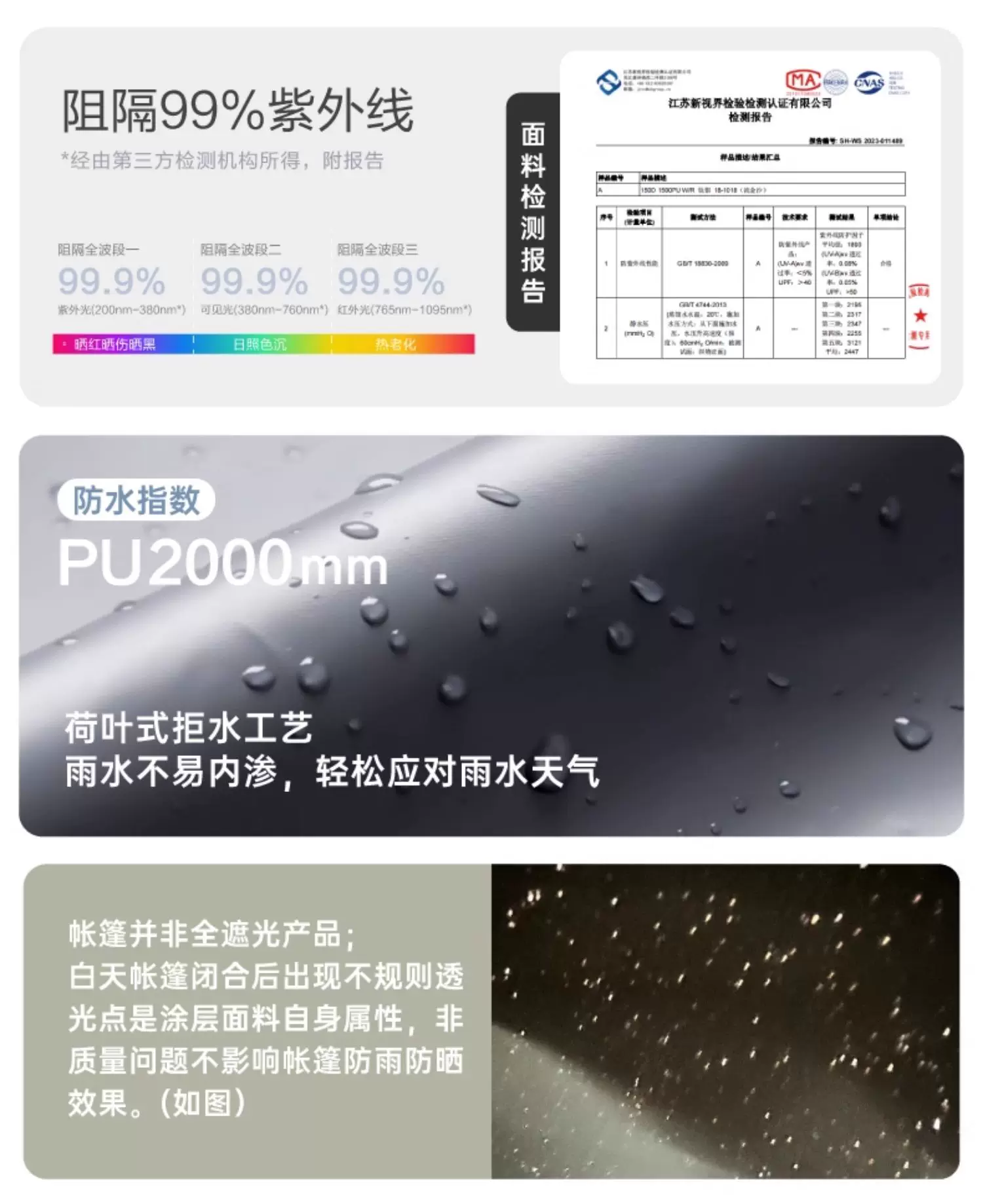 Vidalido Vicore Villa Tent 钛银涂层与拒水