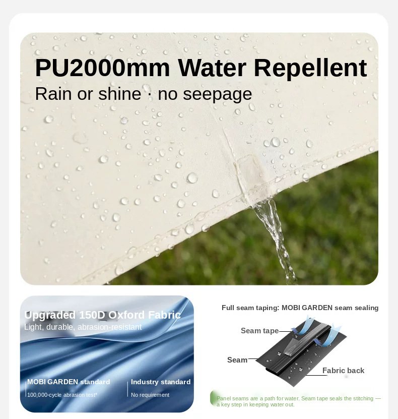 MOBI GARDEN Zero 155 Instant Tent PU2000mm water repellency and fully taped seams