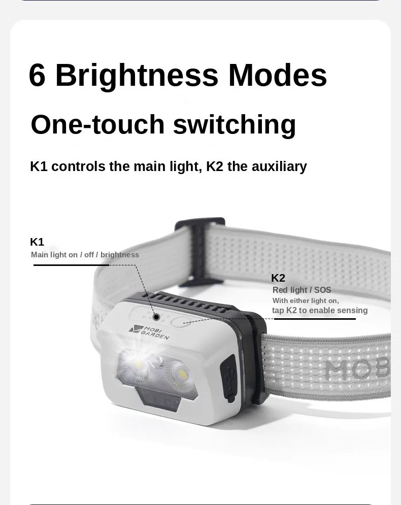 Six brightness modes on the K1 and K2 buttons
