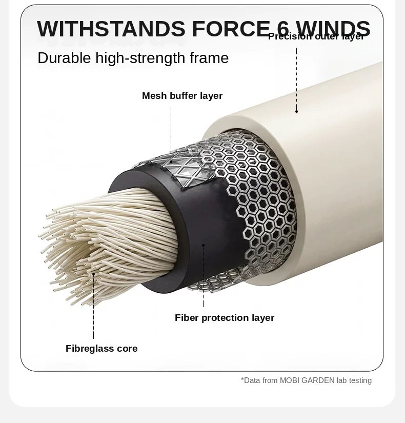 MOBI GARDEN Zero 155 Instant Tent Layered fibreglass pole construction, force 6 wind resistance
