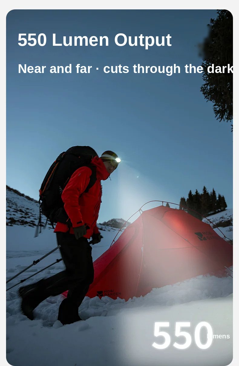 550 lumen output