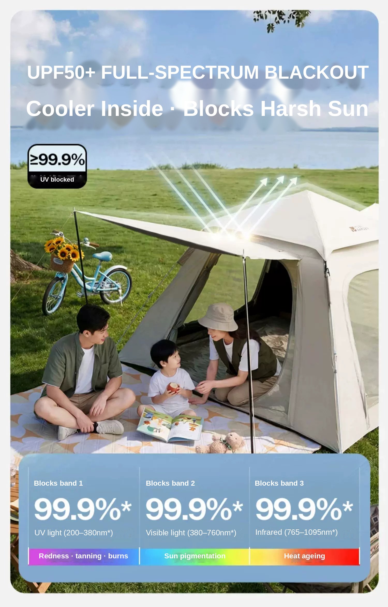 MOBI GARDEN Zero 155 Instant Tent UPF50+ full-spectrum blackout coating blocking 99.9% of light