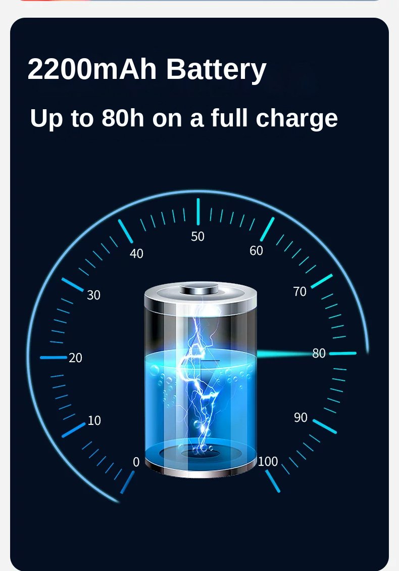 2200 mAh battery, up to 80 hours