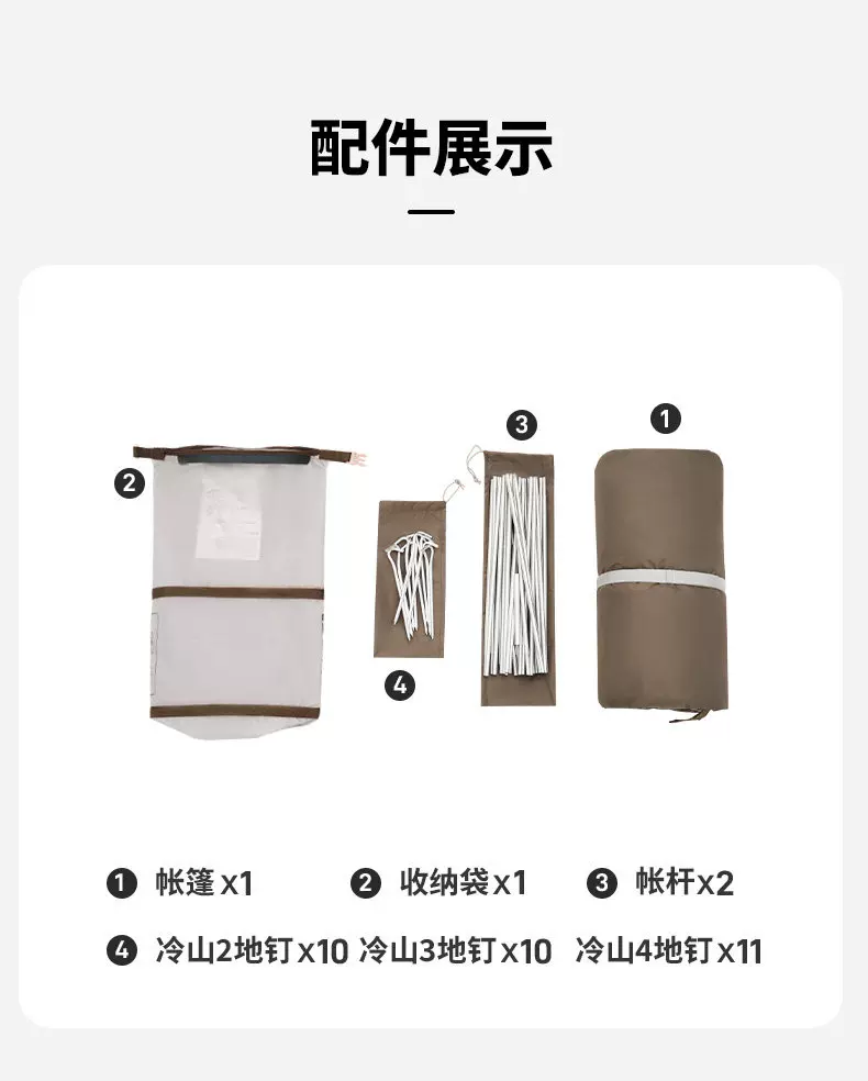 尺寸与配件清单