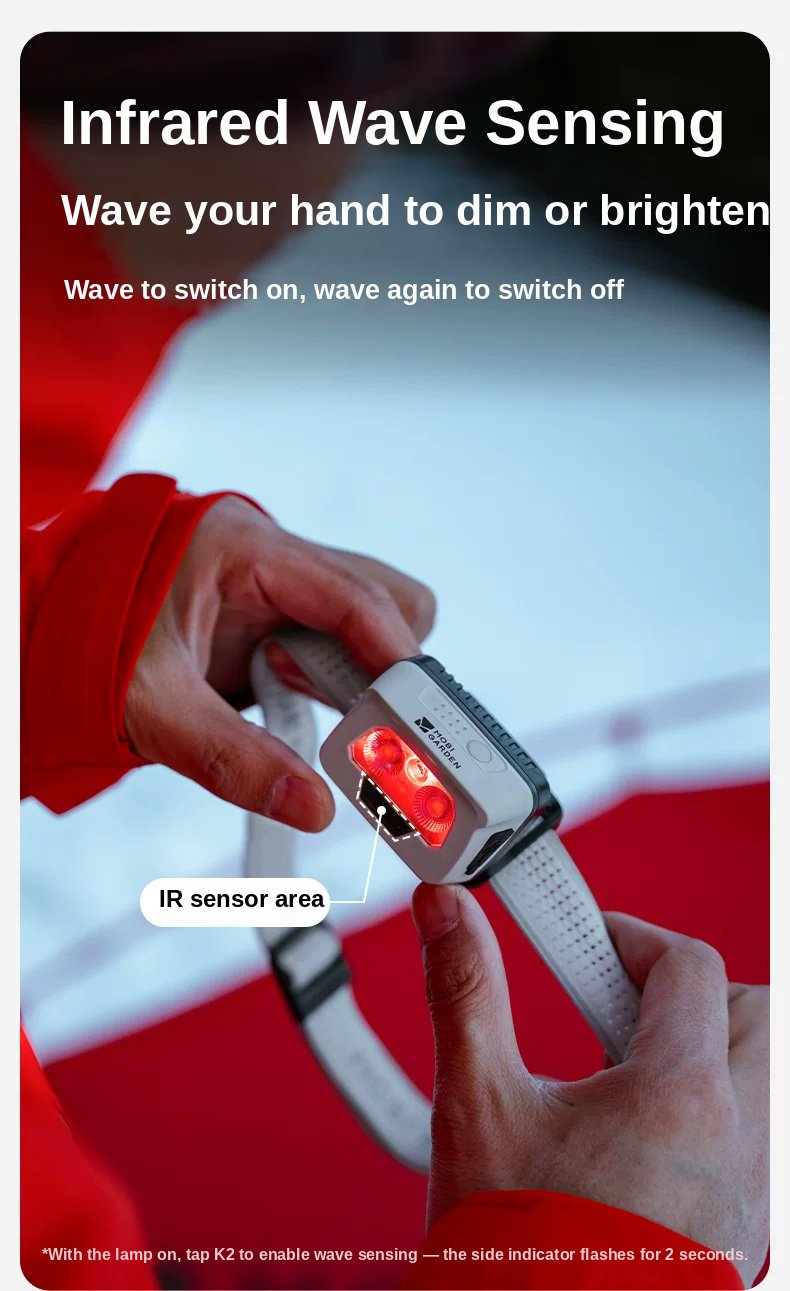 Infrared wave sensing
