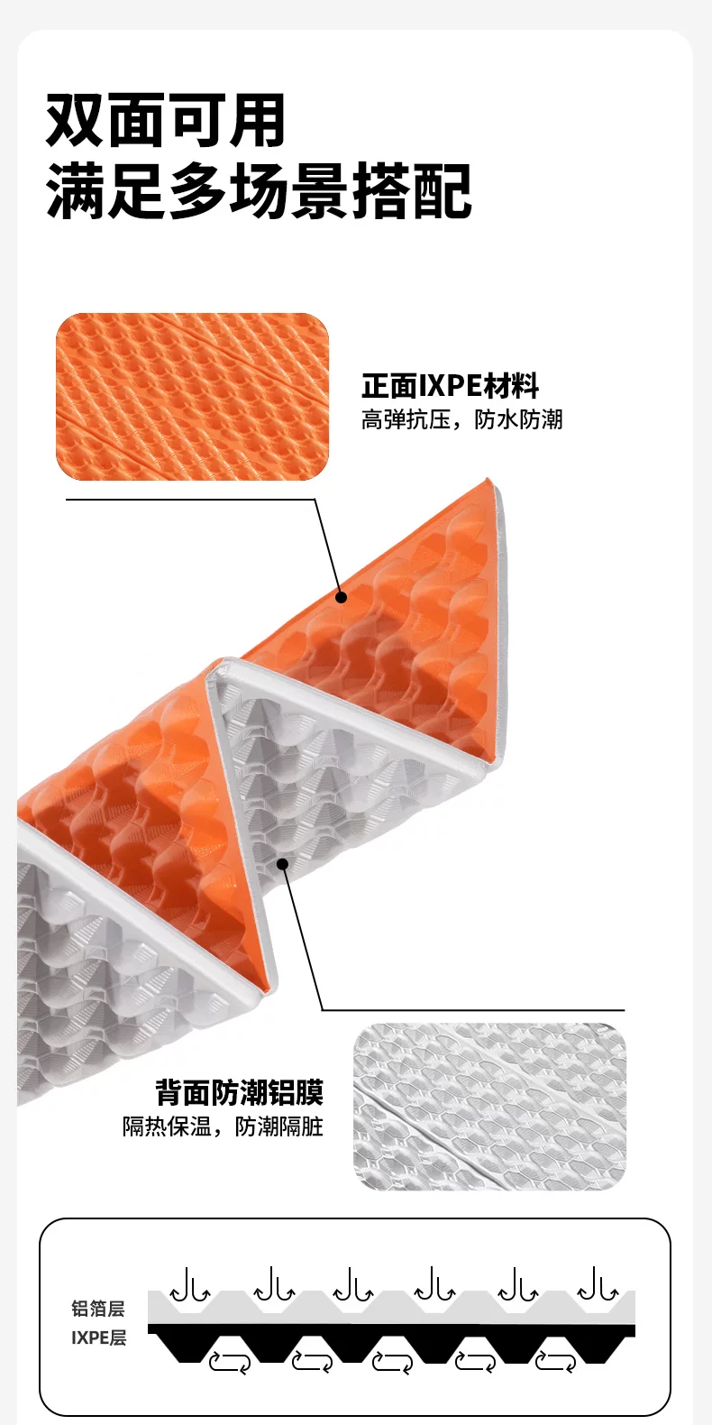 MOBI GARDEN R2.6 Egg Nest Foam Sleeping Pad O1CN01qc6dmv1HP5nyubXaXcrop007901580 1075220749