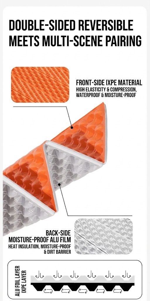 MOBI GARDEN R2.6 Egg Nest Foam Sleeping Pad Aedcaf0f 7b1c 4ab5 937d 1e0be1c8eac7