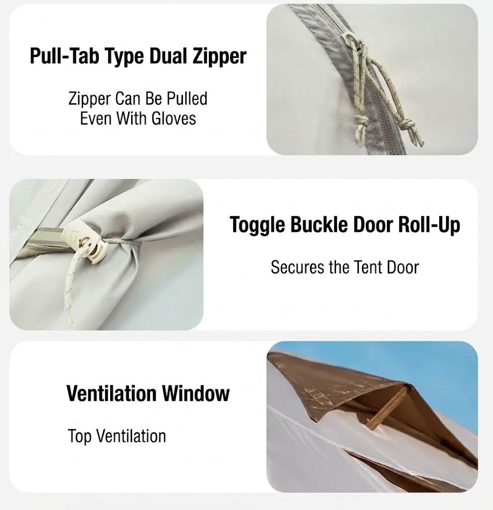 Storage pockets, guyline adjusters and zips
