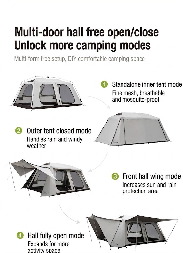 Vidalido Vicore Villa Tent Layout and capacity options