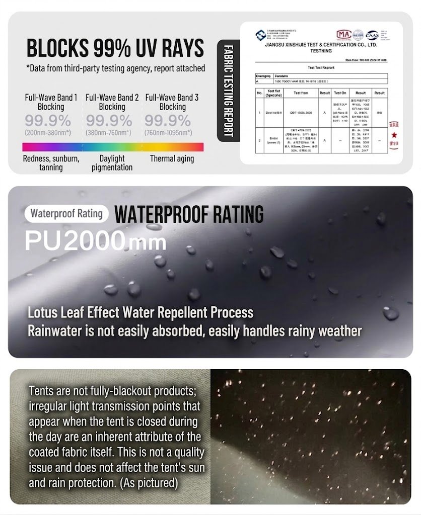 Vidalido Vicore Villa Tent Titanium-silver coating and water repellency