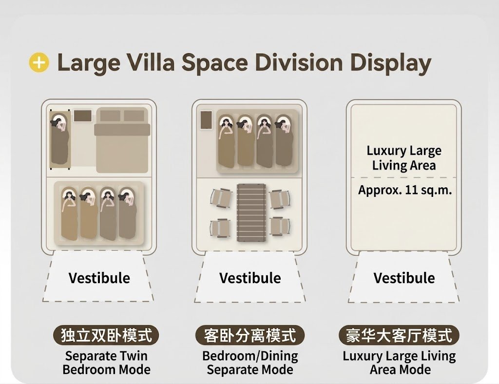 Vidalido Vicore Villa Tent Layout and capacity options