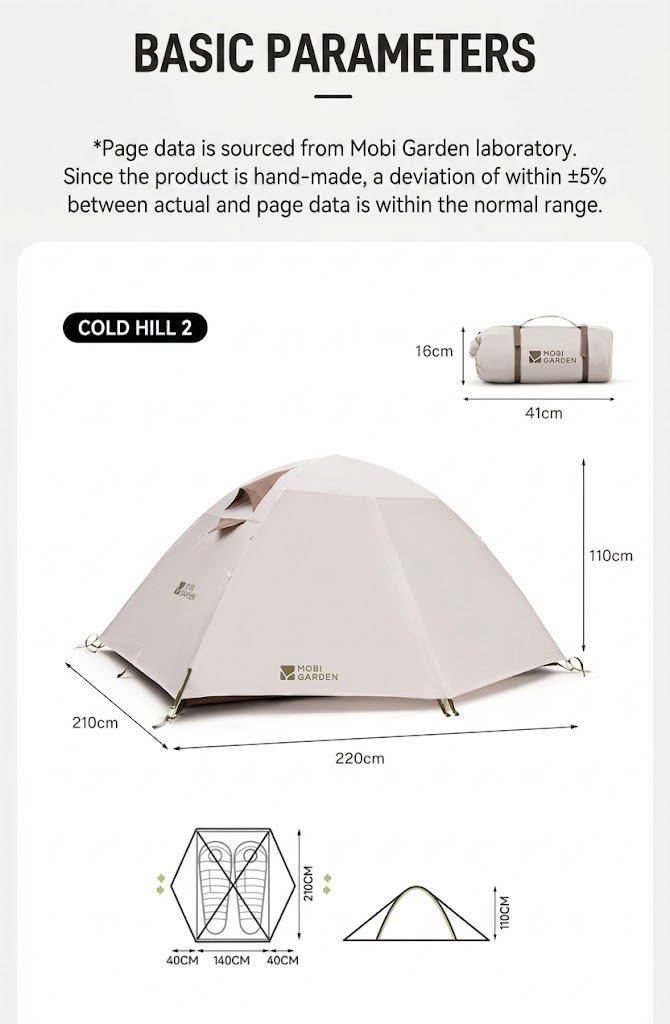 Dimensions and packing list