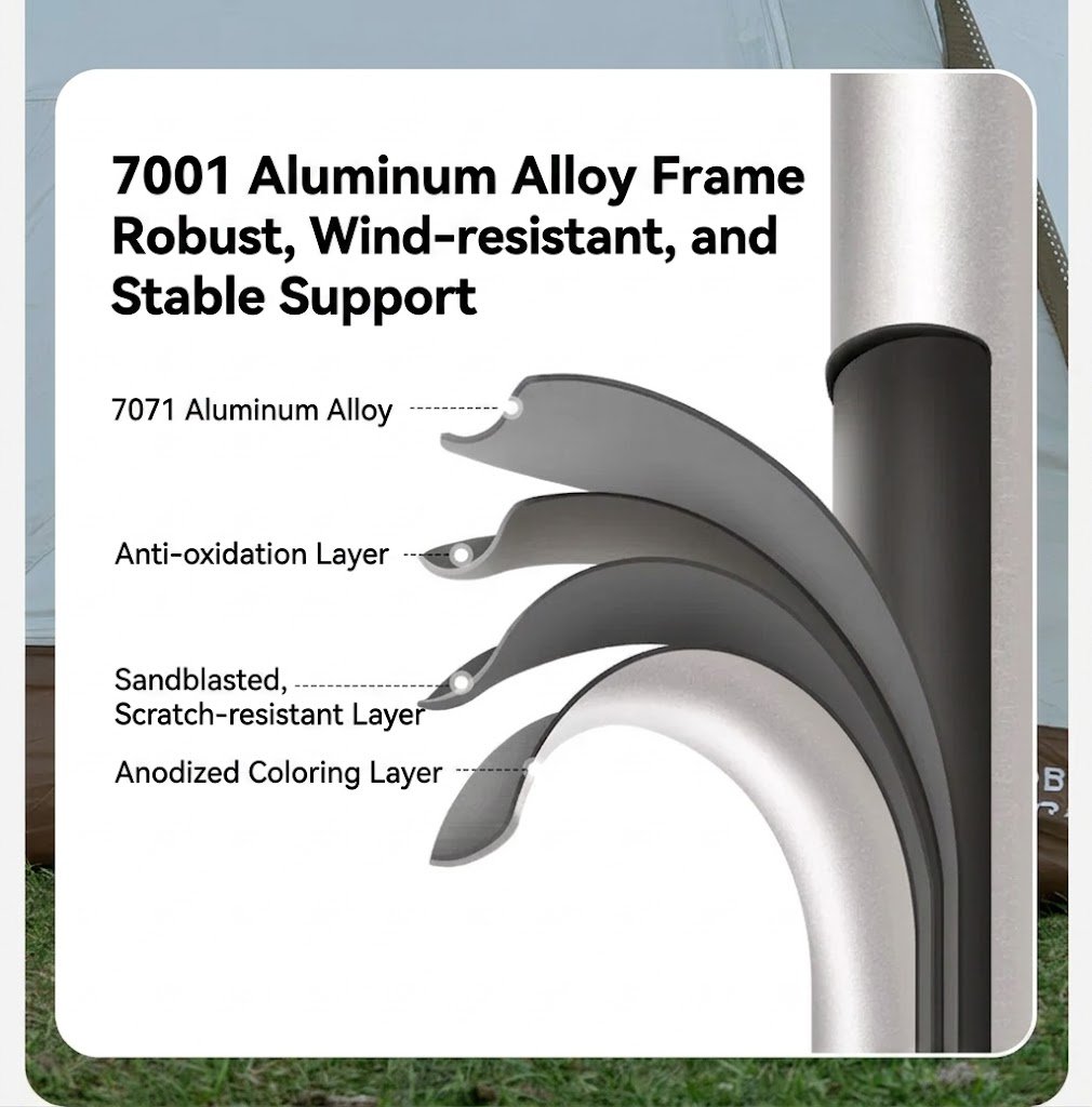 7001 aluminium crossed pole structure and setup