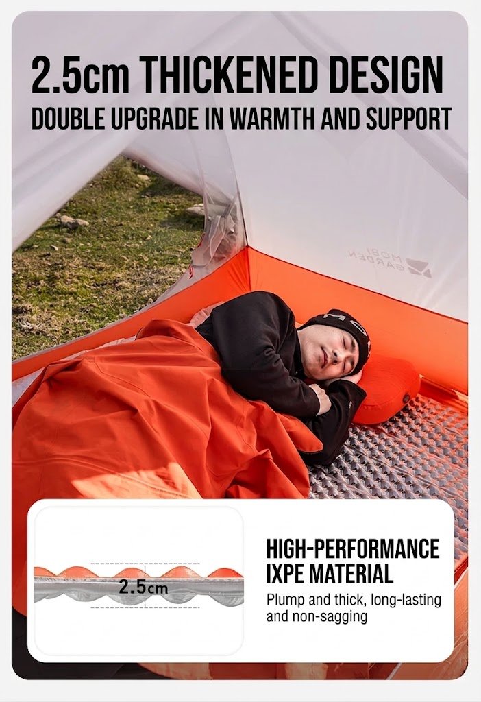 MOBI GARDEN R2.6 Egg Nest Foam Sleeping Pad Watermarked Img 917901195895868824